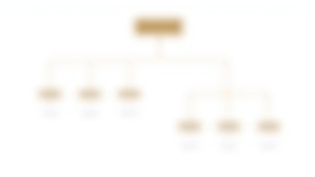 Grafische Darstellung eines Stammbaums mit vier Generationen zur Veranschaulichung der Erbfolgeordnungen